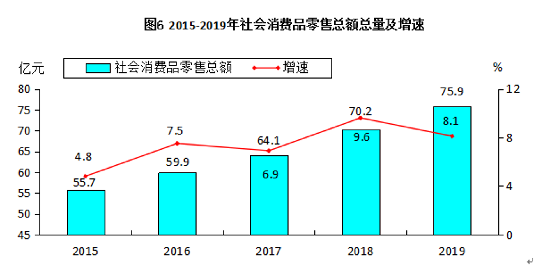 安缘汽车用品